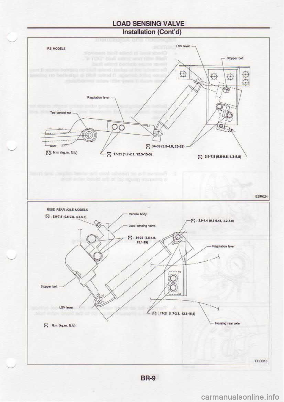 NISSAN SERENA 1993  Service Repair Manual LOAD 
SENSING  VALVE
Installation  (Contd)
,1.
//
qsc4rr"l
*/\
./:
BR€ 