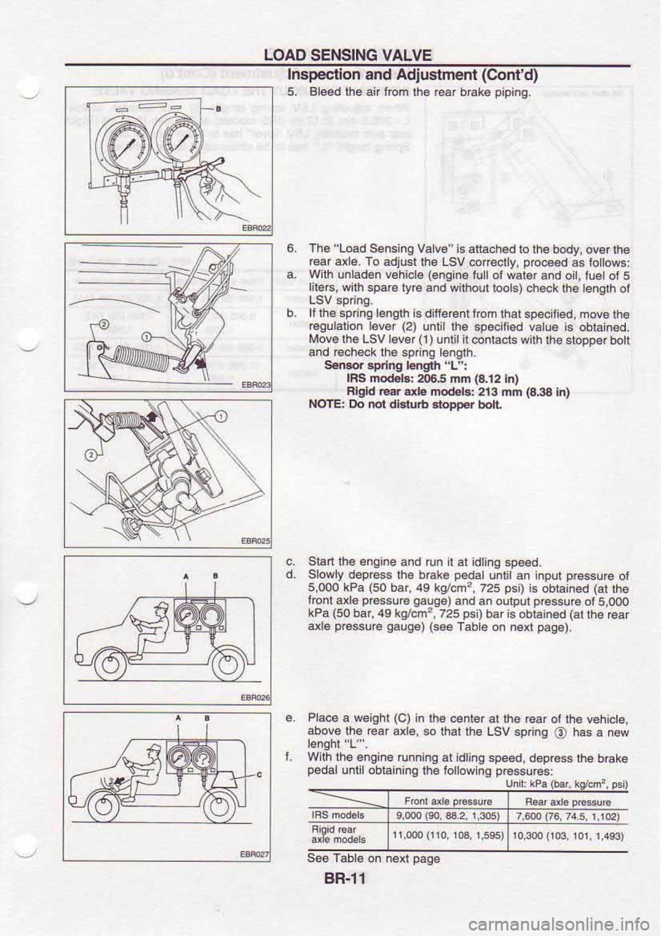 NISSAN SERENA 1993 Service Repair Manual LOAD
SENSING VALVE
Inspeclion and Adius:menl(Contd)
5, Bleedlhe anlom lhe r6af brake pipinq.
The Load
Se.s ng Valv€ is attachad
to the body, ovor lh€
reai axle. To adjust lh€ L NISSAN SERENA 1993 Service Repair Manual LOAD
SENSING VALVE
Inspeclion and Adius:menl(Contd)
5, Bleedlhe anlom lhe r6af brake pipinq.
The Load
Se.s ng Valv€ is attachad
to the body, ovor lh€
reai axle. To adjust lh€ L