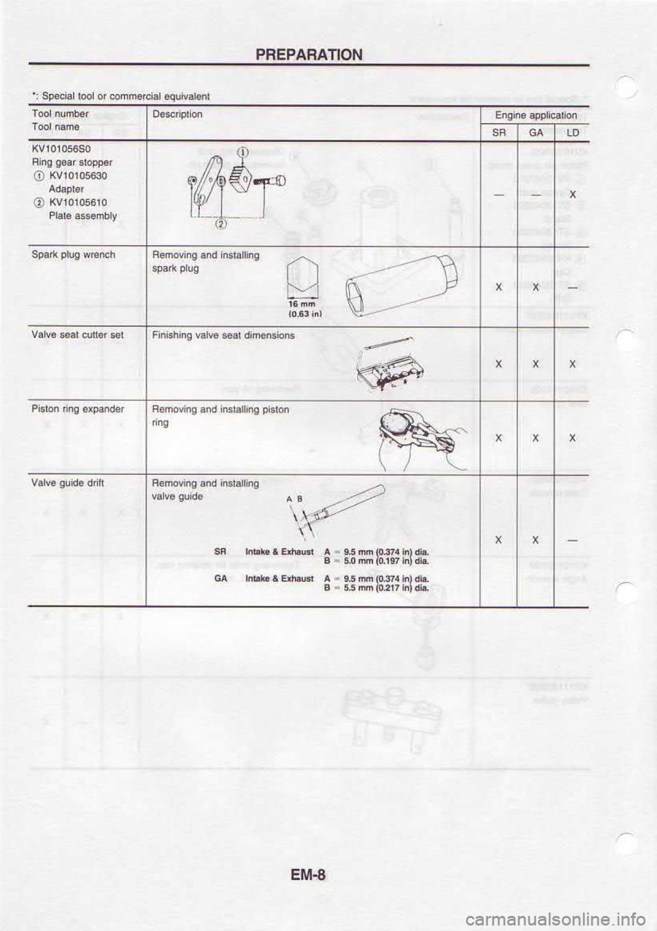 NISSAN SERENA 1993  Service Repair Manual &$t3
\i\
Notrvgvd3ud 