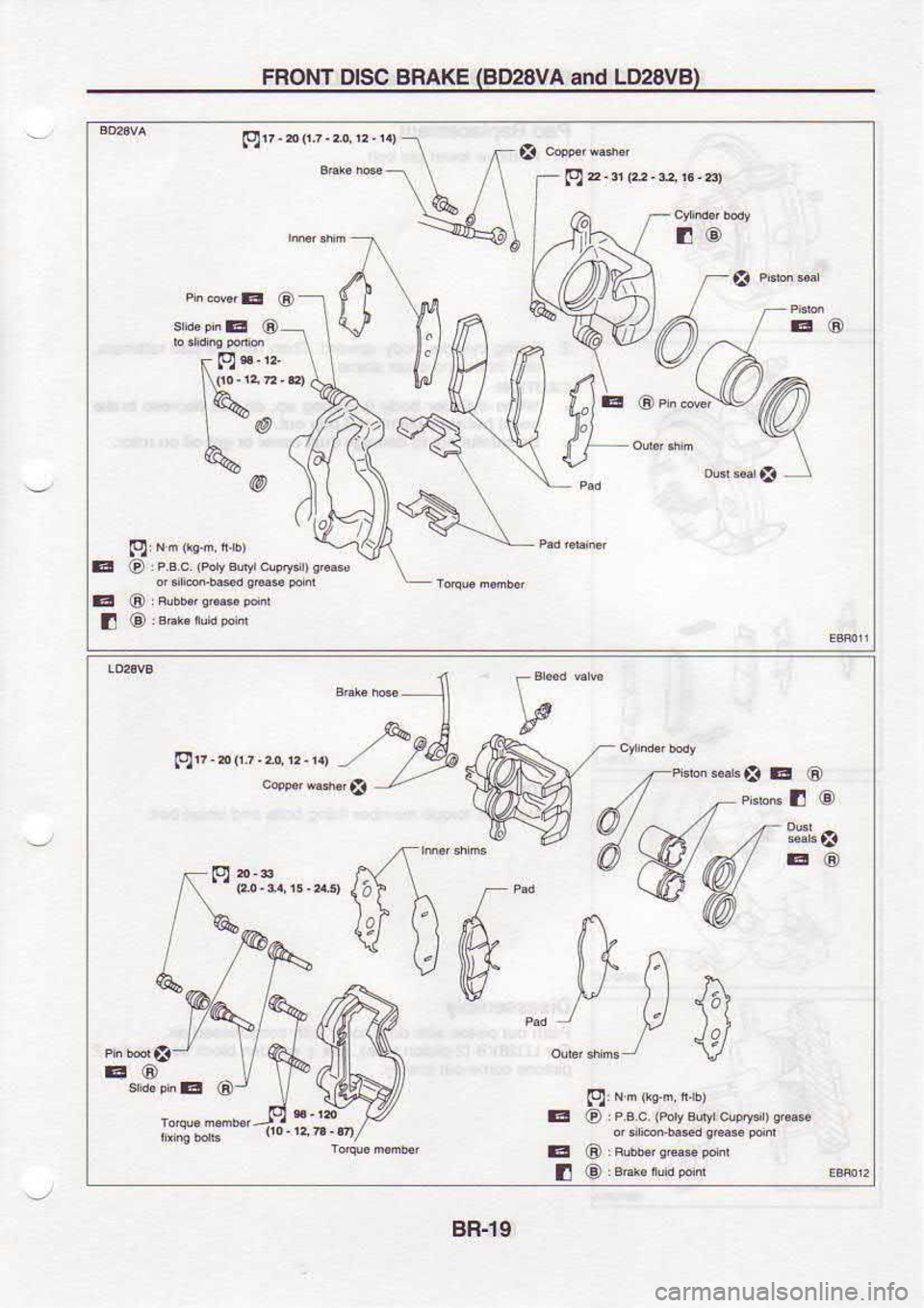 NISSAN SERENA 1993  Service Repair Manual FROITT 
D|sC BRAKE 
GD2SVA  and 
LD28VB)
E EI E o
@
@ " 
 /rE c@s*
/    -92s,
\a  /   l
""-"""^  sd*tl.-f,l....
tr@
v9 EG)
(9t-
,@
",",",*-  11
ll
*rA
el1a.biJ.I.z,D.  ./ 
/:b
c.@we,as F
@@
a 6
