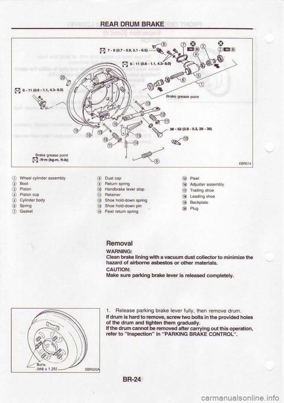 NISSAN SERENA 1993  Service Repair Manual REAR 
DFUM  BRAKE
e"-  -* 
-4
V^
@!!
@
@
@
@
Removal
cten  brake lining wiih . v*u!m  du.t 
@ltetor  to mtntmta  0E
head  of anh..B  eb..lG 
o oOEr  natedaE.
lLke  3qE parldng 
brare bE b El.€.ed  