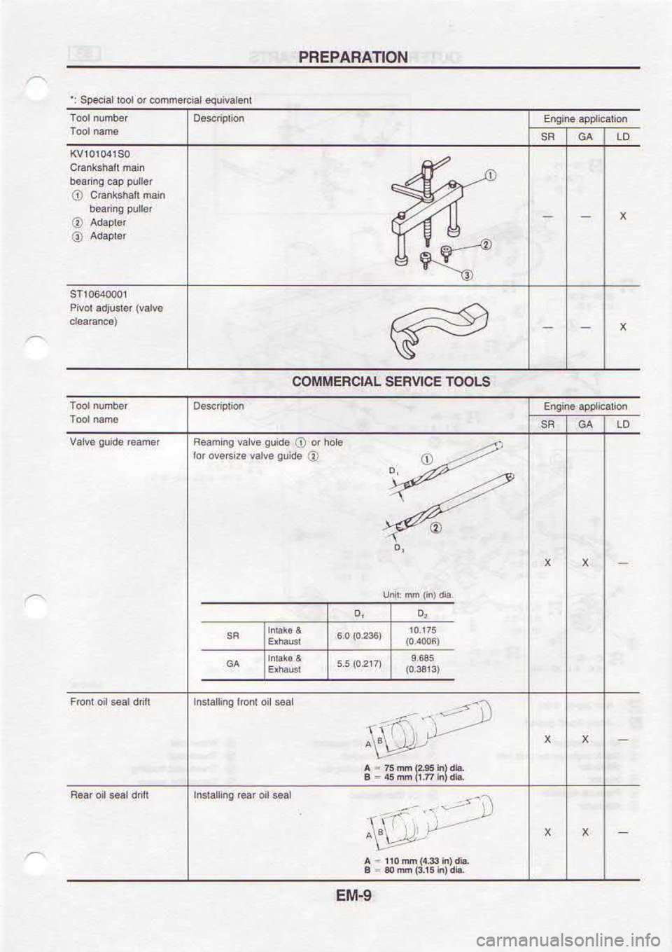 NISSAN SERENA 1993  Service Repair Manual 6ttl3
alfu
o api6aP^ssoq
ooqD  o.pm6$3^5uuB8
s_tool  !cr[a]s  rv|carl{|l|o3
NOU-VUVd]Hd 