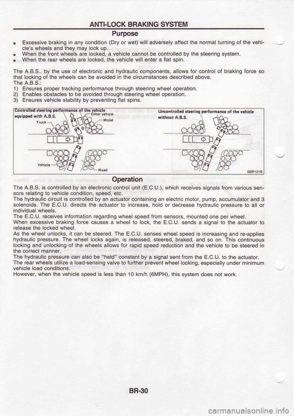 NISSAN SERENA 1993 Service Repair Manual ANTI.LOCK
BRAKING SYSTEM
PurDose
. Ex@ssi@ braking in
any .ondilion (Dry
or w€t) wi I advers€ly atf€cl lh€ nomal llh ng ot lh6 v6hi
oles wheels and they may
Lo.k
uP.
. whenlh NISSAN SERENA 1993 Service Repair Manual ANTI.LOCK
BRAKING SYSTEM
PurDose
. Ex@ssi@ braking in
any .ondilion (Dry
or w€t) wi I advers€ly atf€cl lh€ nomal llh ng ot lh6 v6hi
oles wheels and they may
Lo.k
uP.
. whenlh