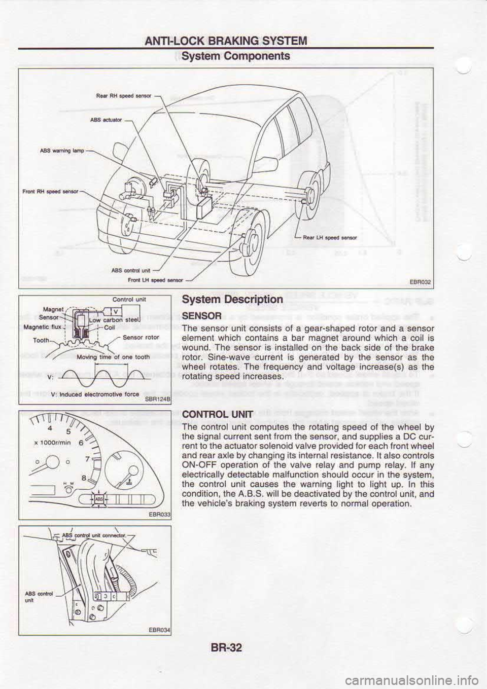 NISSAN SERENA 1993  Service Repair Manual ANI}LOCK 
BRAKING 
SYSTEM
System  Components
System  Descriplion
SENSOF
Th6  sercof  unil corcbb  ol6 q€aFshgp.d 
blor.nd a sensor
alamenl  which 
conlain6  a bar  magnel 
around which a coil  is
wo