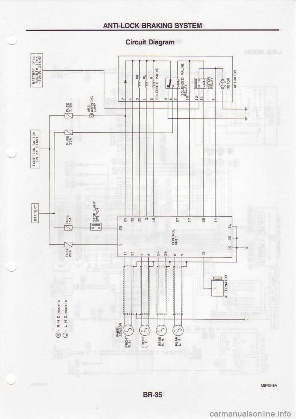 NISSAN SERENA 1993  Service Repair Manual AI,ITI.LOCK 
BRAICNG SYSTEM
Circuit  Dieg|?m
5
e
as
tt
@o Z, Z,  at
E;  E:  ** 9-
6a
EE
;!
T ai
BR€5 