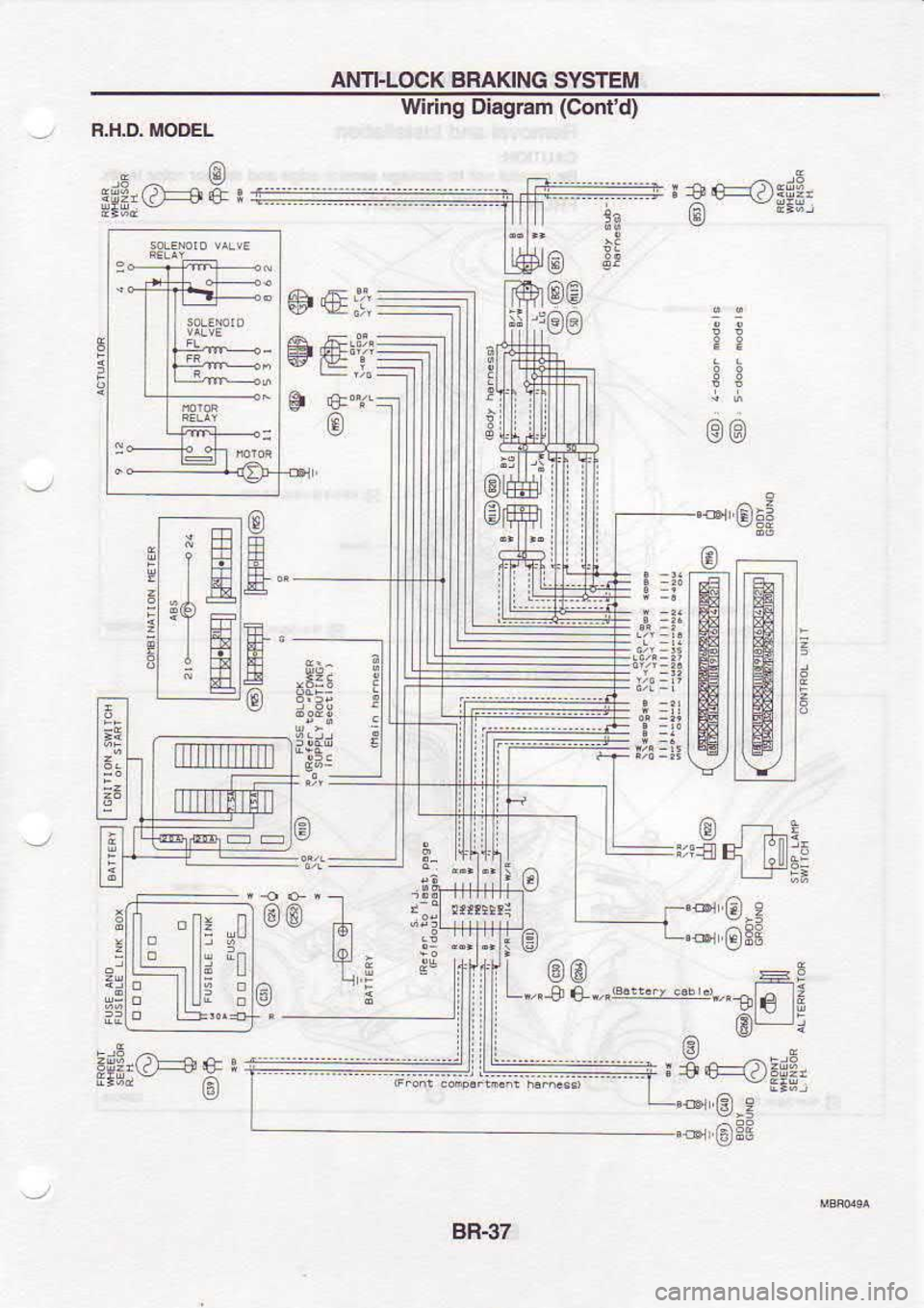 NISSAN SERENA 1993  Service Repair Manual ATT.LOCK 
BRAKING 
SYSTEM
Wiring  Dlag6m  (Contd)
R.H.D.  MODEL
@
er
@3? rs
@
@G
e @g
0@ 3€
g
E
0
3!@tt
€
t
E
BM
@@ (9
t"a
@
€ - 
@,3
.-r  ogE
€
"sl Gl 
e
@r  {gtBs
e9
@ "_r 
tgii
0
:g
a.
