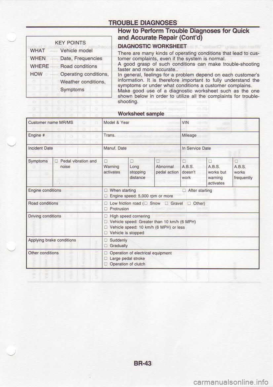 NISSAN SERENA 1993  Service Repair Manual TROUBLE 
DIAGNOSES
KEY  POINTS
WHAT  Vehicle model
WHEN  Da!e. Frequencies
WHEFE  Boad condilions
HOW  OpeBing @ndlions,
W€alher  condilions. How 
to Periorm  T.ouble Diagnoses  tor Ouick
and  Accur