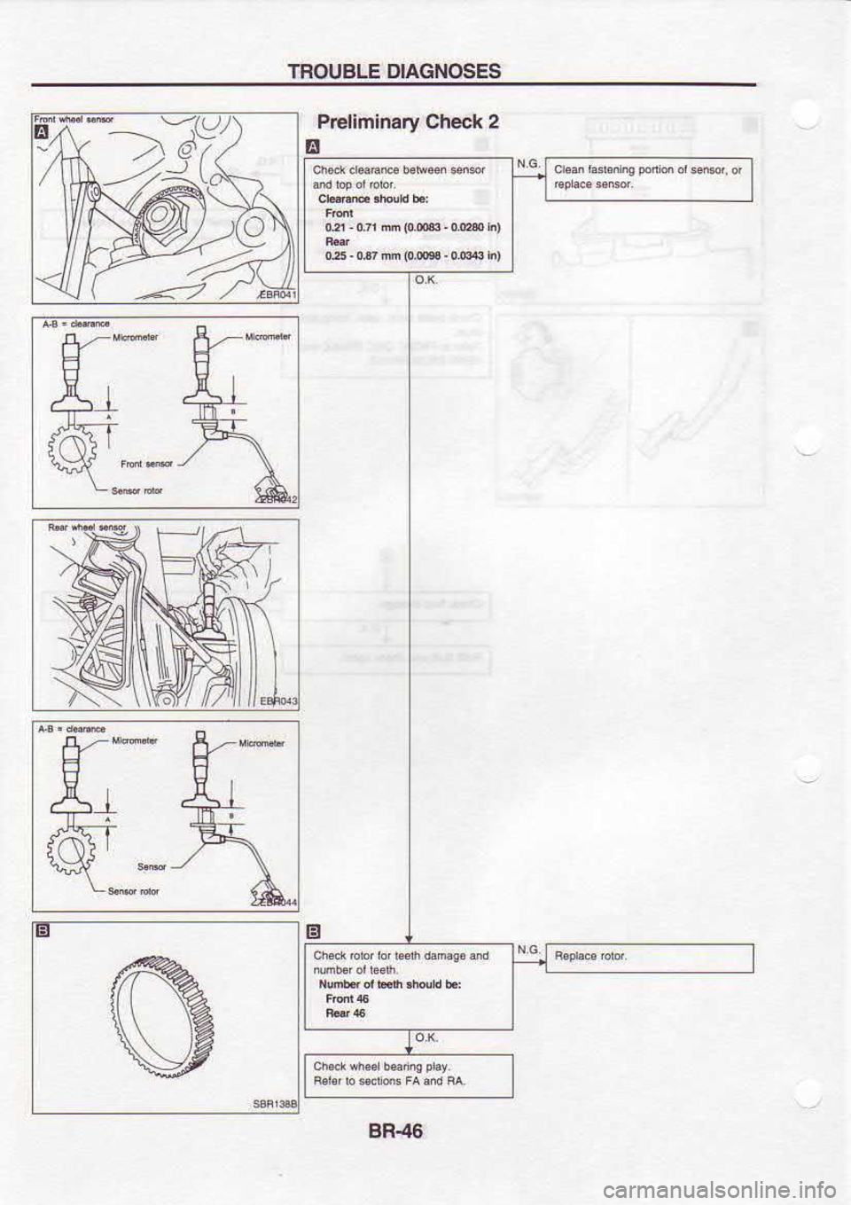 NISSAN SERENA 1993  Service Repair Manual TROUBLE 
DIAGNOSES
-4 PFlimlnary 
Check 2
E
ur-oxnmo.@-d@h)
@-ornh{0.8dmh)
BR.46 