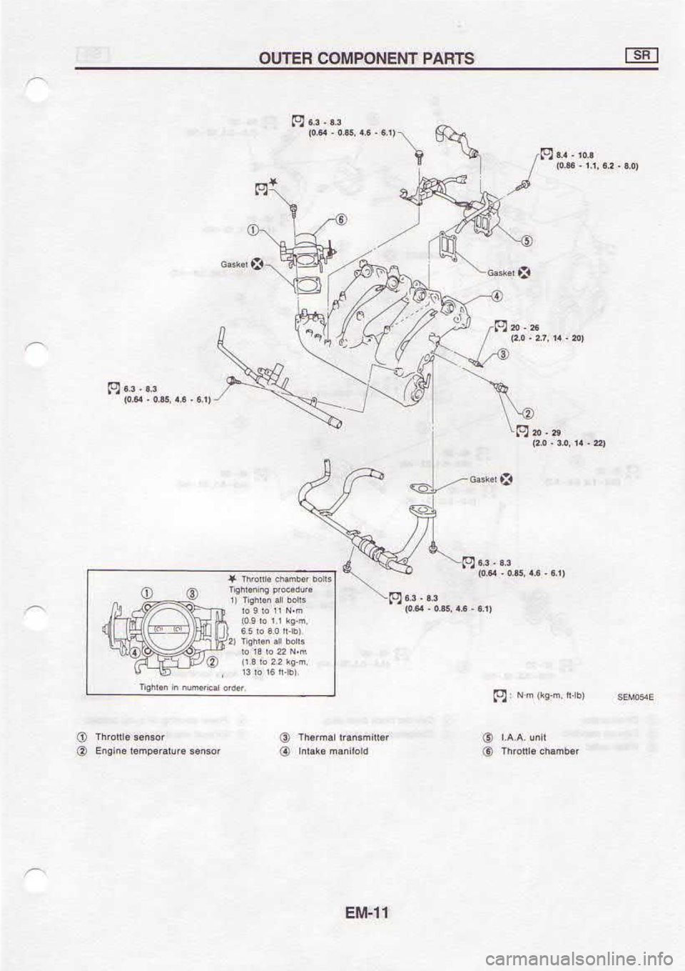 NISSAN SERENA 1993  Service Repair Manual o
o I 
t-w3
@
@
o
aa
$avd  lNSNodnoc  8:xno 