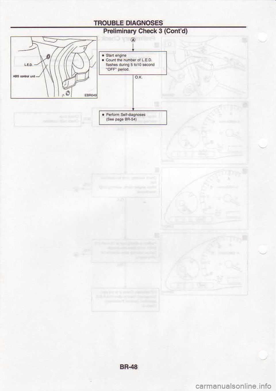 NISSAN SERENA 1993  Service Repair Manual TROUBLE 
DIAGNOSES
Pr€liminary  Check 3 (Conto
@
BR.{A 