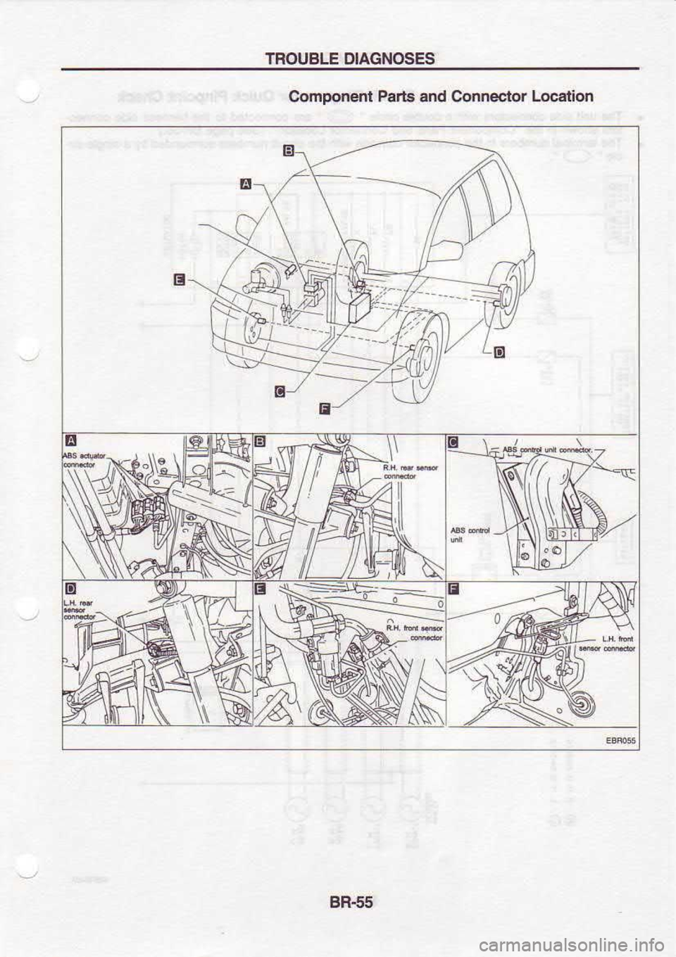 NISSAN SERENA 1993  Service Repair Manual TROUBLE 
DIAGNOSES
ComDonent  Parts 
and Connector  localion
N
\<k<
4l
:rl
ts ffi
BR€5 