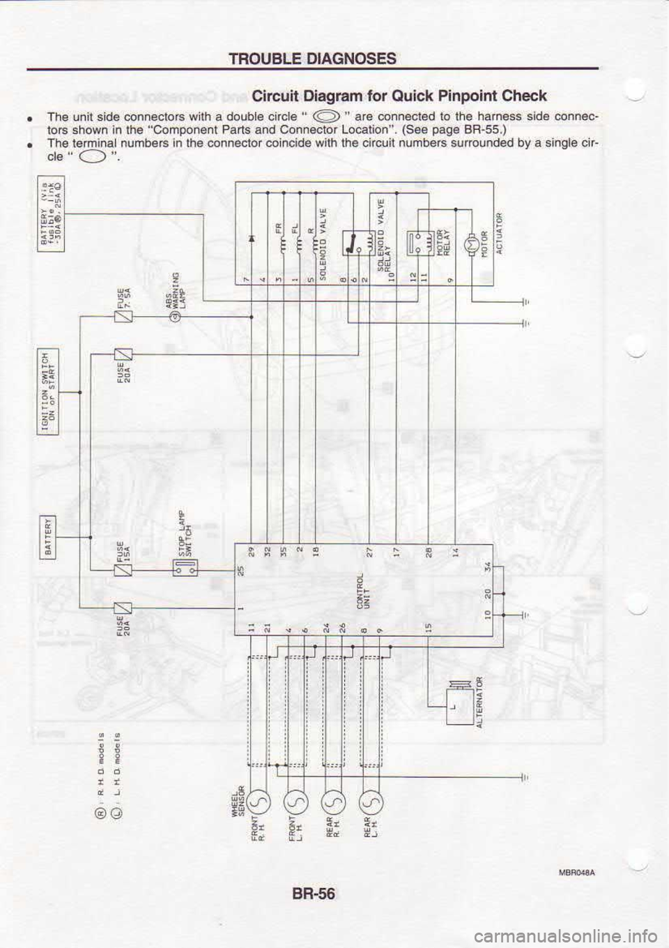 NISSAN SERENA 1993  Service Repair Manual TROUBLE 
DIAGNOSES
Circuit  Dlaghm 
lor 
Ouic*  Pinpoint 
Check
The  unit .id6 
6nn.clo€  wilh a double  circle 
@ " are 
connecied  to ihe  harness  side connec-
io6  shown  in 
lha  "c.mpon.nt 
Pa