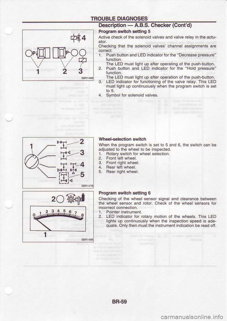 NISSAN SERENA 1993 Service Repair Manual TROUSLE
DIAGNOSES
fia
o1ffiS;o! V VT
123 Description
-
A.B.S. Checker (Con|d)
ProgEm $hch ening 5
Aclile ch€ck ol the 6oieno d
valv€6 and valv€ €lay in lh6 aclu-
checking tha NISSAN SERENA 1993 Service Repair Manual TROUSLE
DIAGNOSES
fia
o1ffiS;o! V VT
123 Description
-
A.B.S. Checker (Con|d)
ProgEm $hch ening 5
Aclile ch€ck ol the 6oieno d
valv€6 and valv€ €lay in lh6 aclu-
checking tha