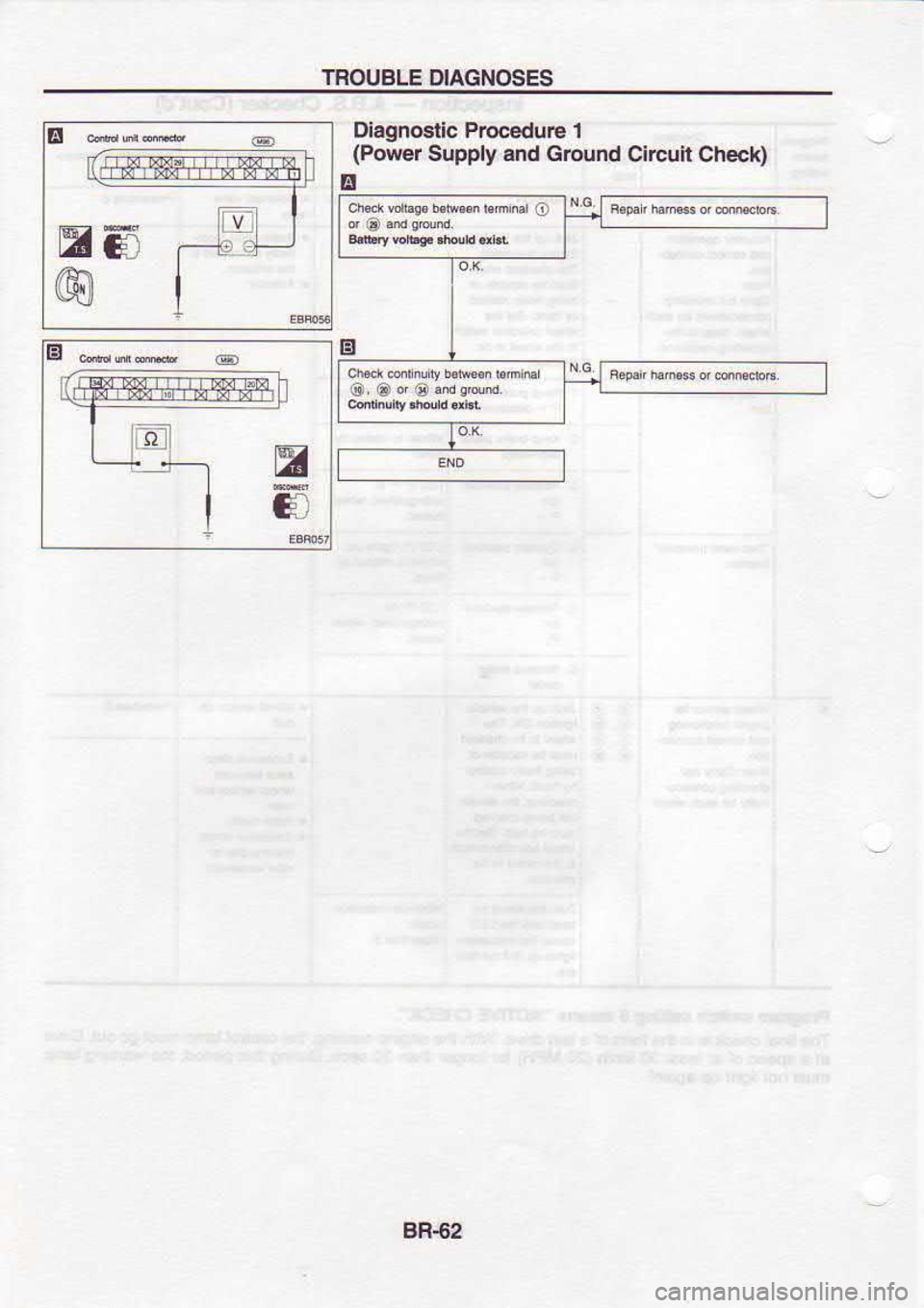 NISSAN SERENA 1993  Service Repair Manual TROUBLE 
DIAGNOSES
Dlagnostic  Procedure 
1
(Power  Supply and Grcund 
Circuit Check)
E chek  !fts  busn 
bFhd 
o
tud  6iii! 
t eks 
bnhd
BR62 