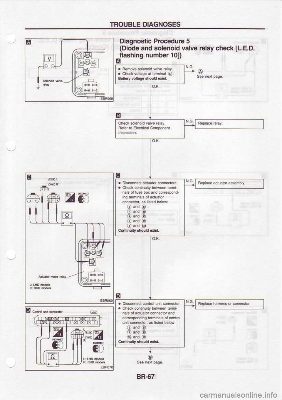 NISSAN SERENA 1993  Service Repair Manual TROUBLE 
DIAGNOSES
E Dlagnostic 
Procedure 5
(Oiode  and 6olenoid  valve 
elay check 
[LE.D.
llashino  number 101)
E-
CO @
.cdlddlybeh@nbn-
.cMcdrulybgh€dbm @
B E6 