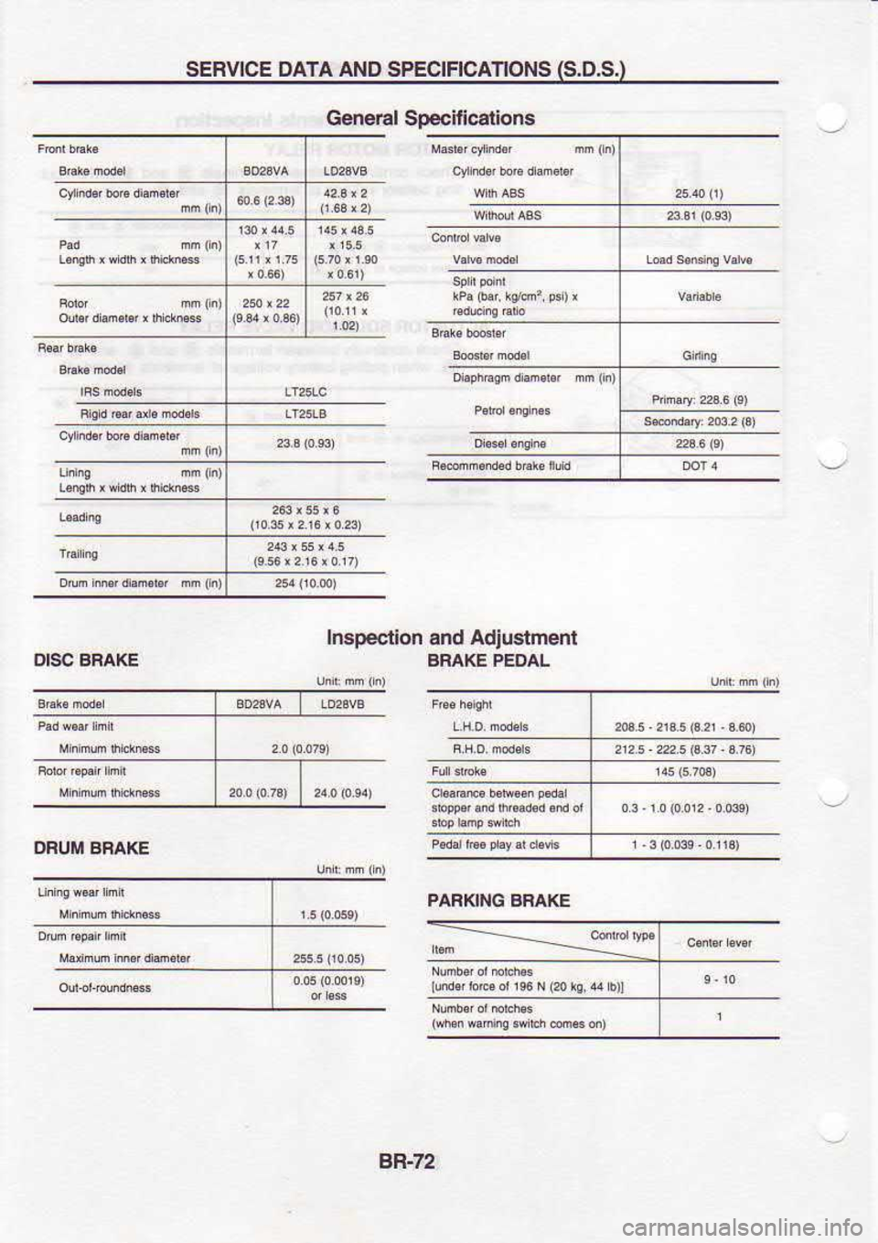 NISSAN SERENA 1993  Service Repair Manual SEBV|CE 
DATA AND SPECTFCAIONS  (S.O.S.)
DISC  BBAKE
DFUM  BBAKE General 
SD€citications
PAFKING  BFAKE
Inspection 
and Adiustment
BFAKE  PEDAL
BR-72 