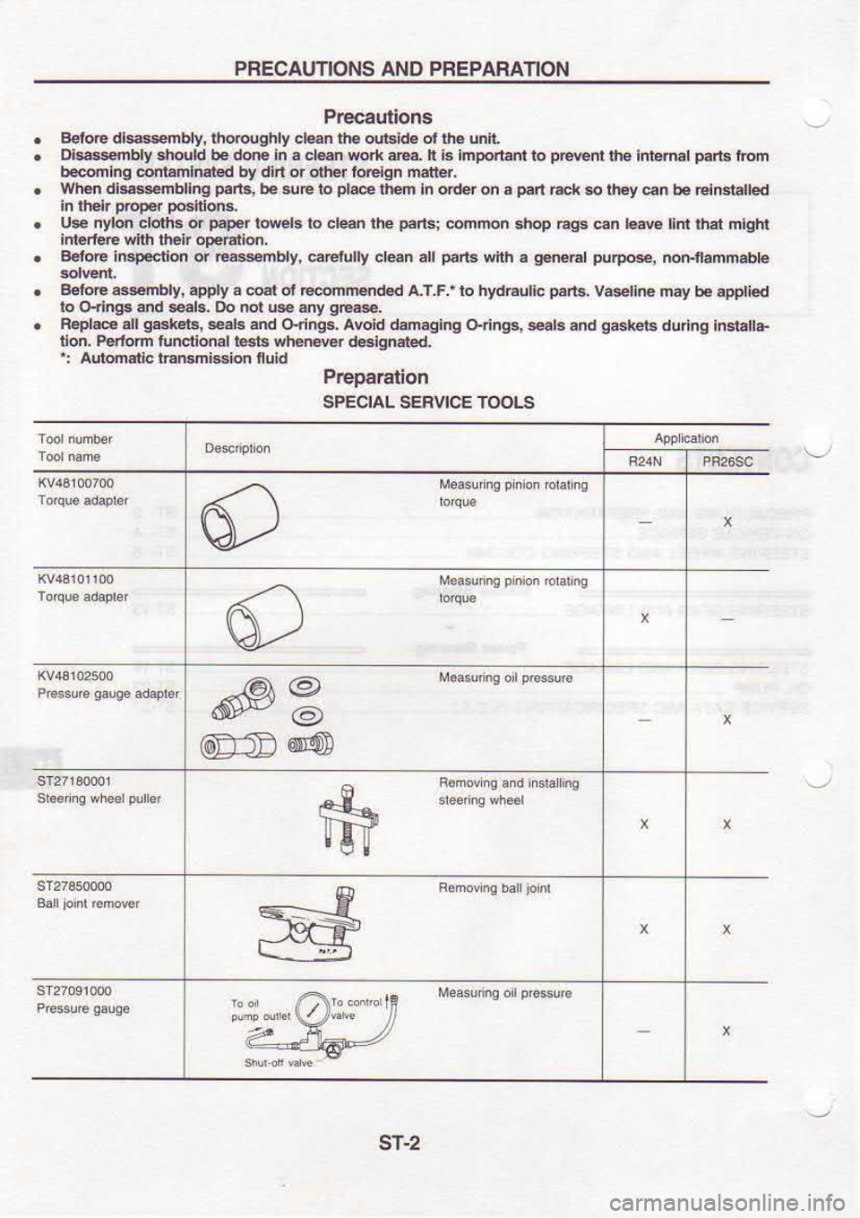 NISSAN SERENA 1993  Service Repair Manual PFECAUTIONS 
AND PBEPARAIION
Precautions
.  Aefoe  dsagnbly,  th@ughly cl.an rh. oursidE  ol lh.  unir
.  Disenbly 
should b dd6  in a d@n  wdk ffi. h is  impoft  nt 
io  p@nt 
the internat  parr5 
f