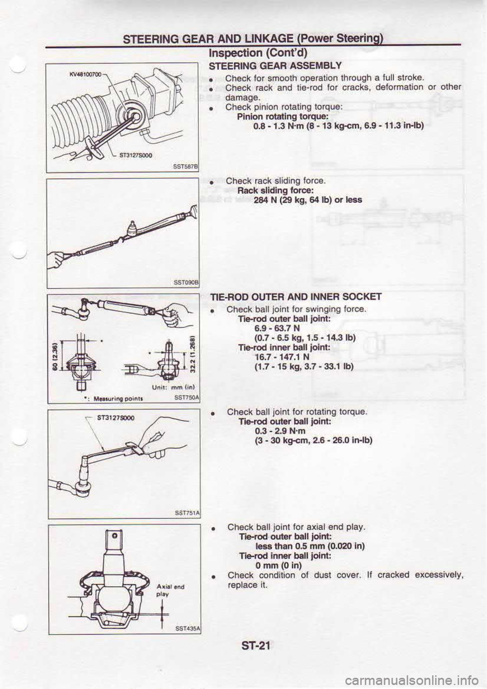 NISSAN SERENA 1993  Service Repair Manual SIEERING 
GEAF AND 
LINKAGE  (Pow€r 
Sleer{n
lnspeclion  (Contd)
STEEBING  GEIAF ASSEMBLY
.  ch€ck  lor 
smoolh  ope@tio.lhrcugh  alullslroke
.  Check  rack 
and tieiod  lor 
cacks,  debmaton  or