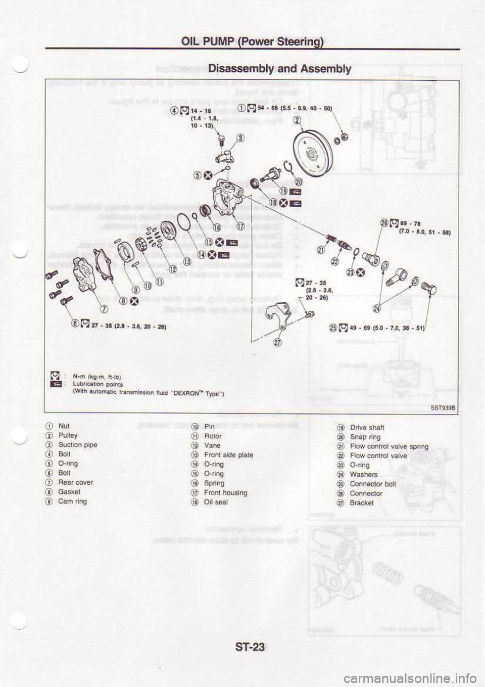 NISSAN SERENA 1993  Service Repair Manual OIL 
PUMP  (Pow€r 
Steering)
Disassembly  and Assembly
o9(.{
E; ;prJ" 
"""
in"z"^"  [*v
ffi}  d 
I
4  6e+ 
o€o 
i$.s,,
sT-23 