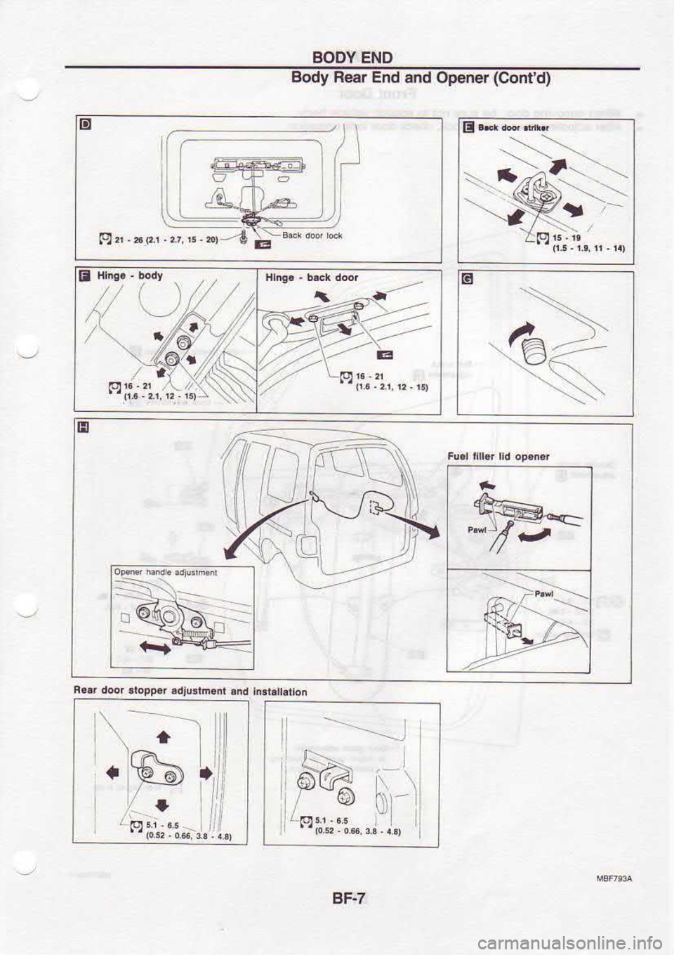 NISSAN SERENA 1993  Service Repair Manual BODY 
END
Body  Rear End 
and Op€ner  (Cont 
d)
t!
.,""..,--4l; s)>.-
)\\
G
e
H
*^,f ,-
n.-  door 
.bpp.r  .dtu.rmir 
.id td.flaflon
-------.-l
tu\
/  @ 
l)-l
BF.7 