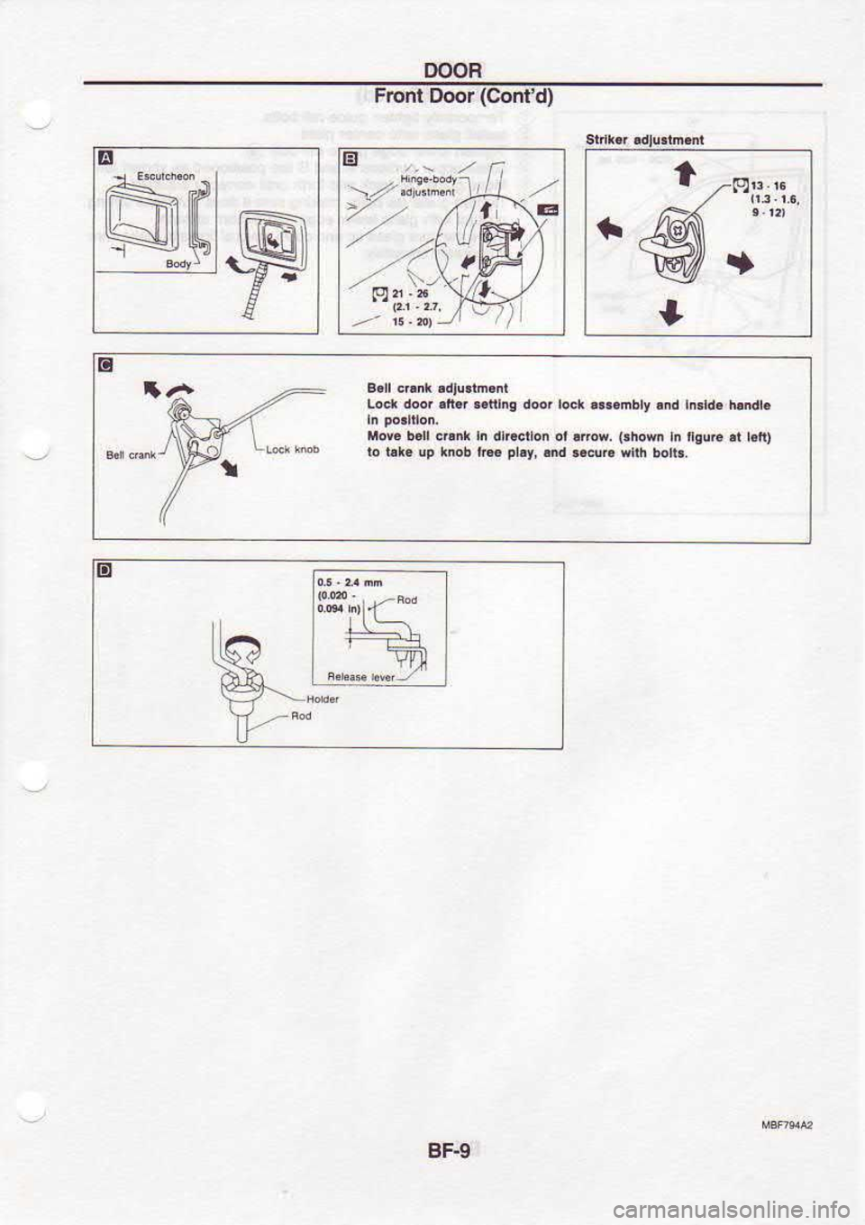 NISSAN SERENA 1993  Service Repair Manual DOOR
E ffiid
-.Rl-,S F 
ont  Door  (Confd)
E
It
t6
II 1 
-s...
*,-6  t*"
w+ t
E
. (!hom 
.n fi  6.r  ffi)
b  r.k  !p knob  r4 prry, 
d .@r.  *tih 
b.n .
BF4 