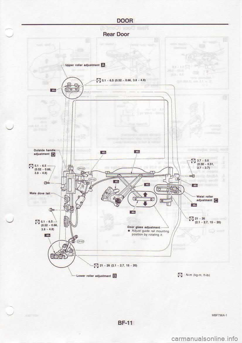 NISSAN SERENA 1993  Service Repair Manual DOOR
Rear  Door
9!.  6.5 
o  oar..D
@
7
t
G!
\
6 @
BF-l1 