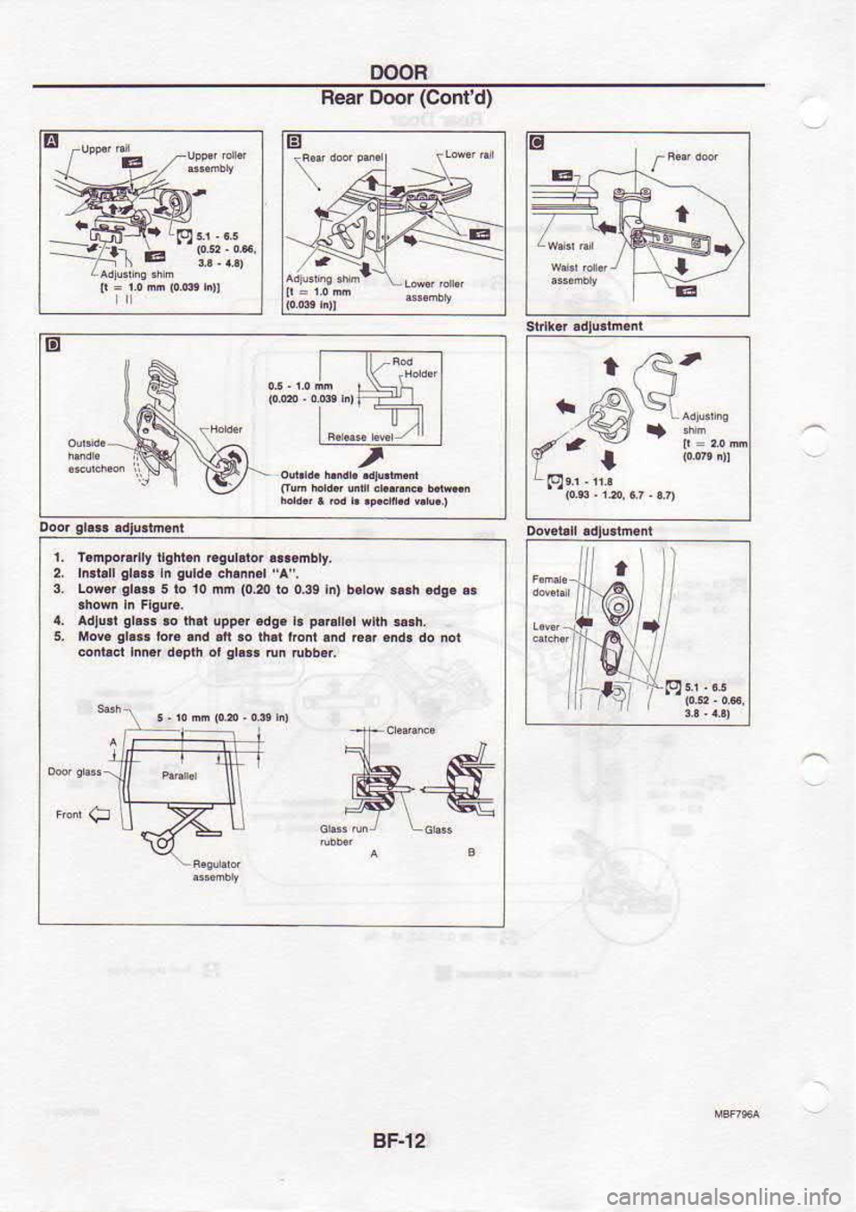 NISSAN SERENA 1993  Service Repair Manual DOOR
giE-i{.i}r Ferr 
Door  (Contd)
:€-
r  -64)  sl^"""-
g4j  t, $;
{-  i  lt#":,-
^.fi;a
o
.,
3.  Lo{r 
er.r 5 
ro  i0  nn  (0, 
r. o.3e  rn, 
bd$...h.de.  !.
..  klur 
sr.!. $ 
ln.r  !pp.r.d!
