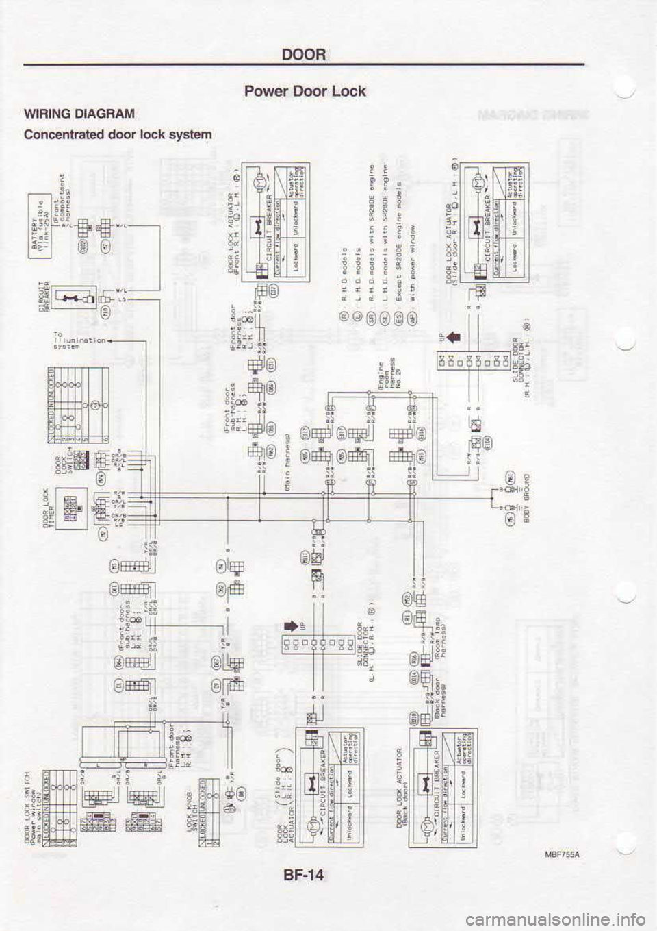 NISSAN SERENA 1993  Service Repair Manual DOOF
Power  Door Lock
WIFING  DIAGFAM
concentraled  door lock 
syst  m
a-
E3
g;
i
I
3
:!
@E
9  Aff"
33"  ; I;!
!P  ,aL 3.
  @Fr.
ii:i
ladld!
;RffiI
3d:Hlt
dil  fE,ll
Fia
::i
I
Ae
"6r  t
6;
;Ea6
eo1