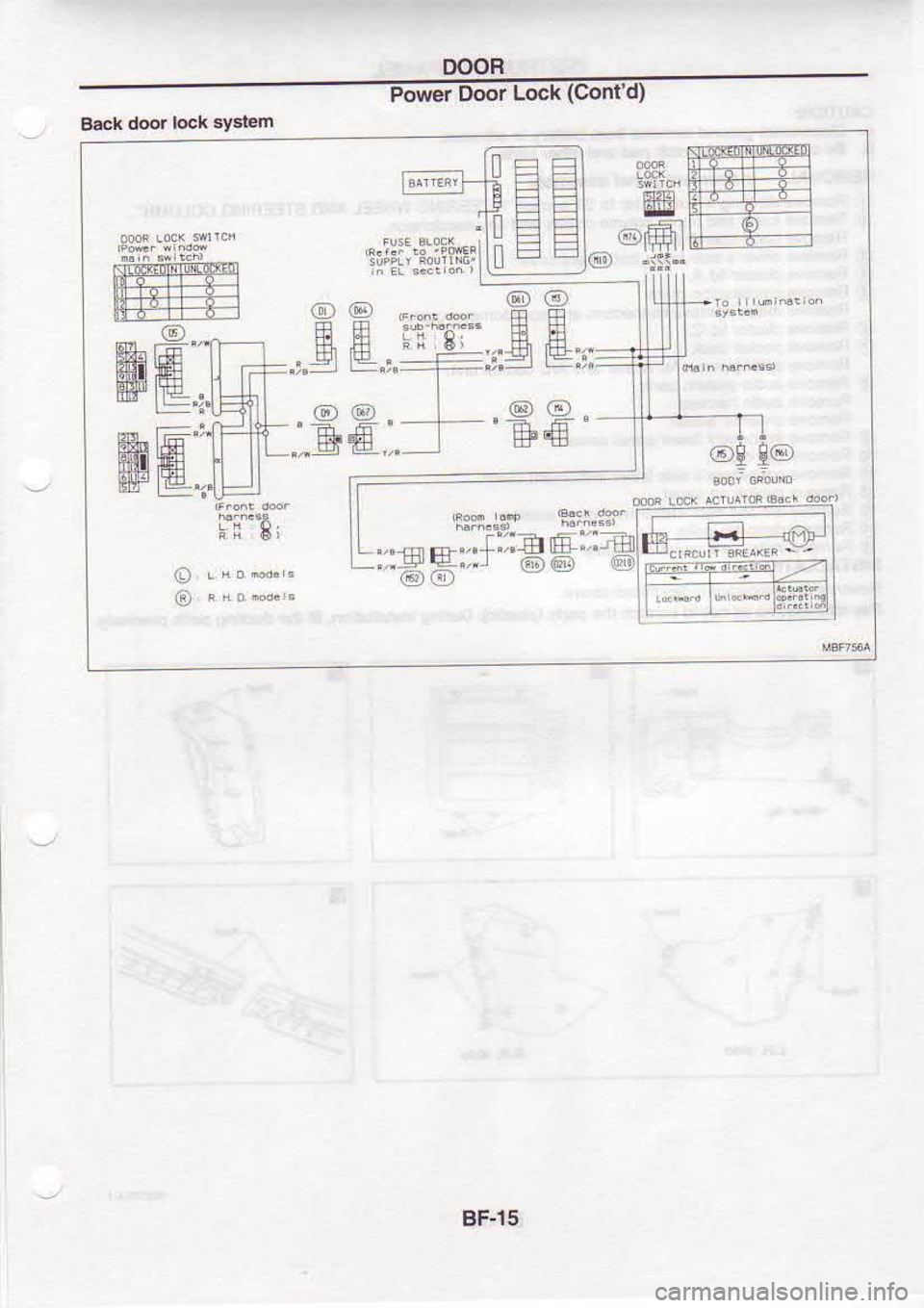 NISSAN SERENA 1993  Service Repair Manual DOOR
Pow.l  Door Lock (Cont 
d)
B*k  .loor lod( 
.yslem
{)
"3.935c-
@@ @@
kI  iEi
mc  tH
@@
ru @
F @
+
ffi@ @9 
9@
!ft  Hi
o. @@
8F.15 