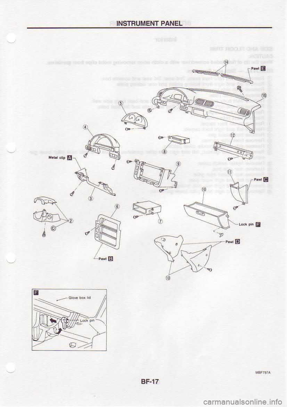 NISSAN SERENA 1993  Service Repair Manual INSTRUMENT 
PANEL
"rF offi.j,l\\
\ ,-E
-f
"Nl 1"*u- h*D
BF-17 