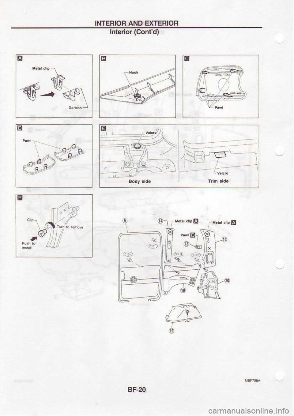 NISSAN SERENA 1993  Service Repair Manual INTERIOR 
AND 
EXTERIOR
E hrerbr 
(Contd)
o !^@
&9/ \;tp-=- 
--
./{+r-g-! 1$-r  /  i
-)-/;;-)
"."  ot
@-g
@
E
BF.2O 