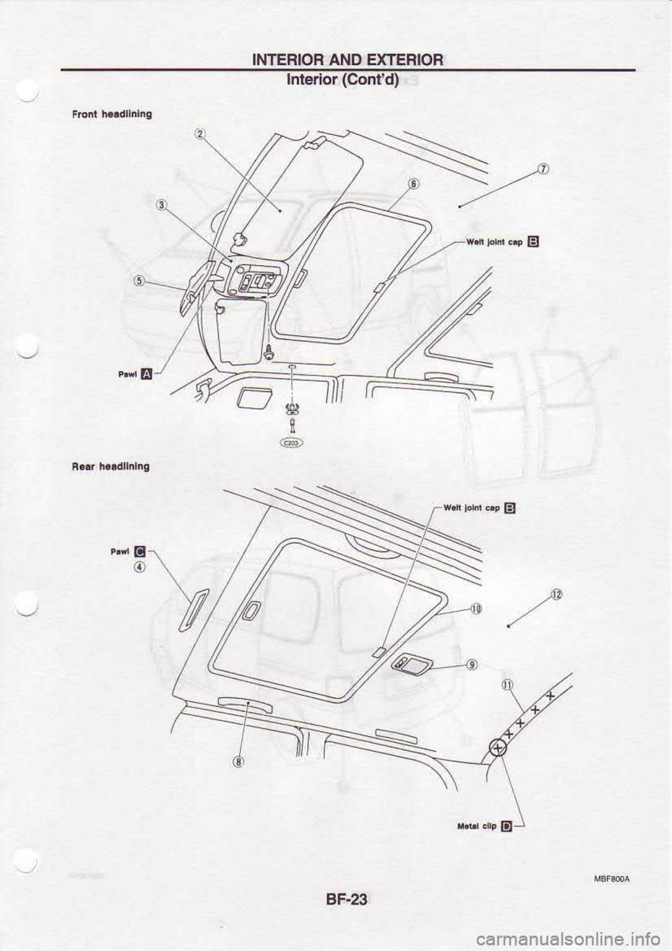 NISSAN SERENA 1993  Service Repair Manual INTERIOR 
AND EXTERIOR
lderlor  (Confd)
g !
@
.dtr o
8F.23 