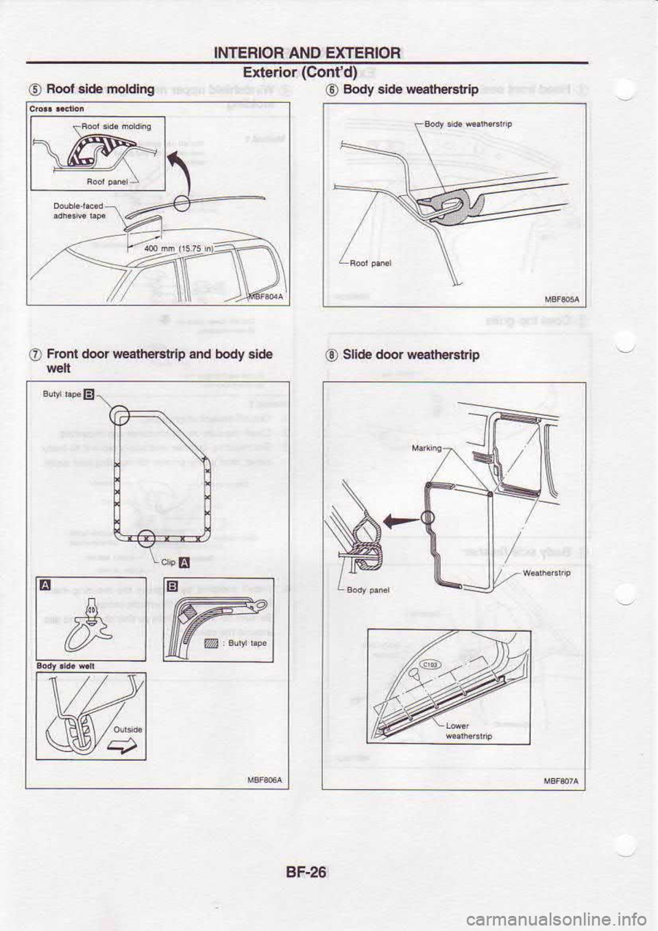 NISSAN SERENA 1993  Service Repair Manual INTERIOR 
AND EXTERIOR
Extc.lor  (Contd)
O  Foof 
sl(b nloldlng 
@ Eody 
skre Gih€Flrip
O  Frcnt.loof 
sEih€rslrip  and body 
sl.b 
O Sll(b 
doorw€sth€r3tip
8F.26 