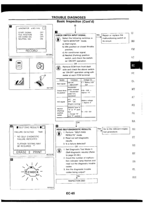 Page 201