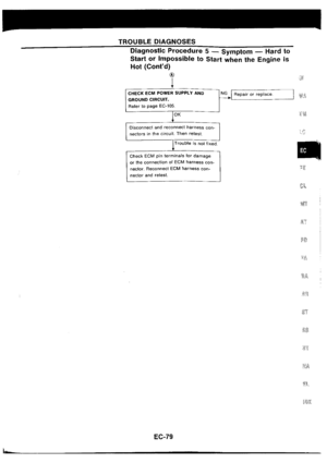 Page 214