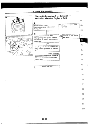 Page 218