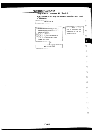 Page 253