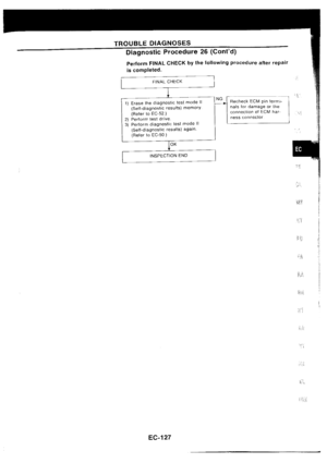 Page 261