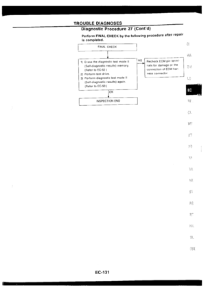 Page 265