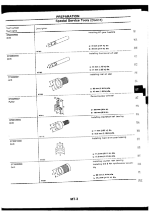 Page 370