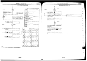 Page 638