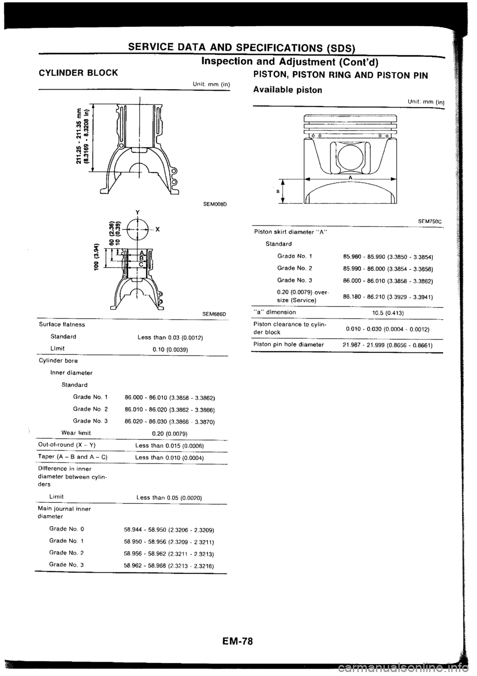 NISSAN SILVIA 1994  Service Repair Manual 
