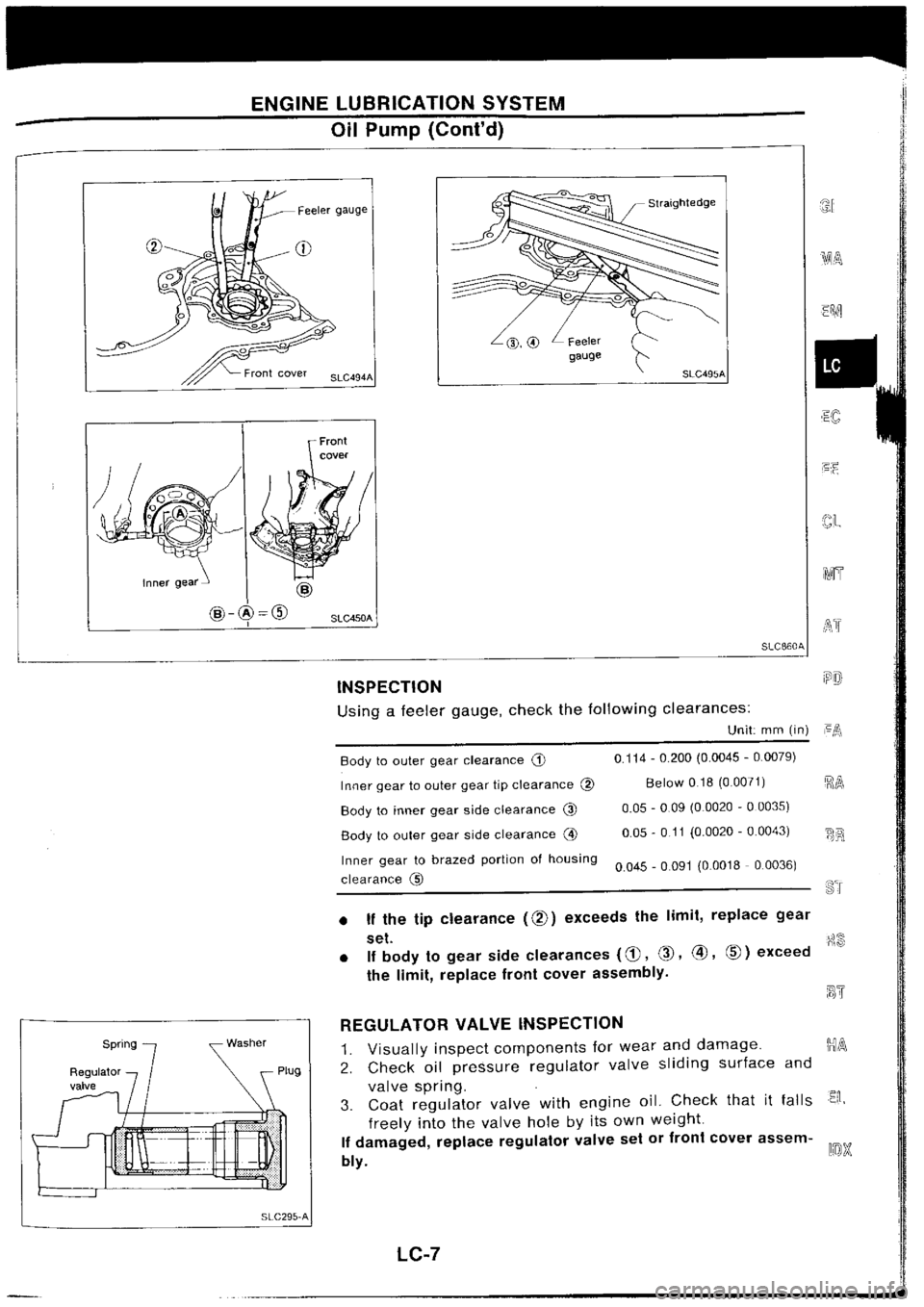 NISSAN SILVIA 1994  Service Repair Manual 