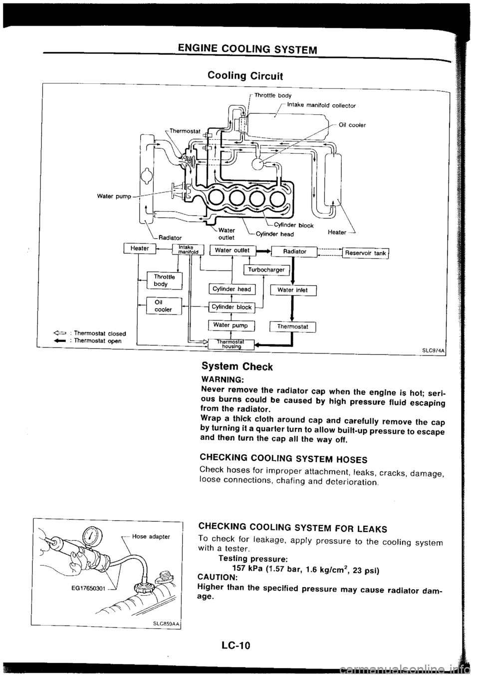 NISSAN SILVIA 1994  Service Repair Manual 