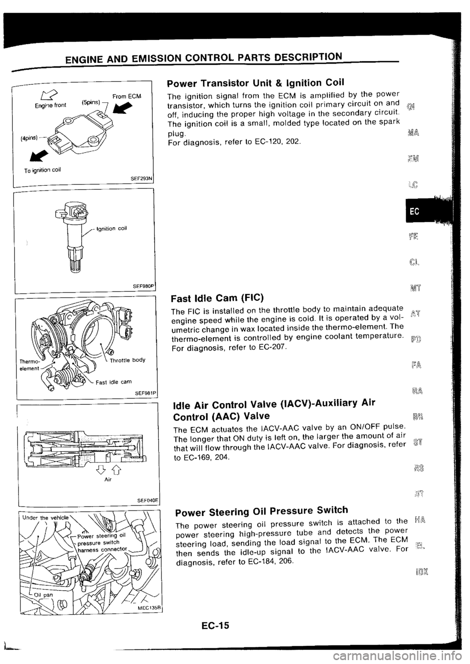 NISSAN SILVIA 1994  Service Repair Manual 