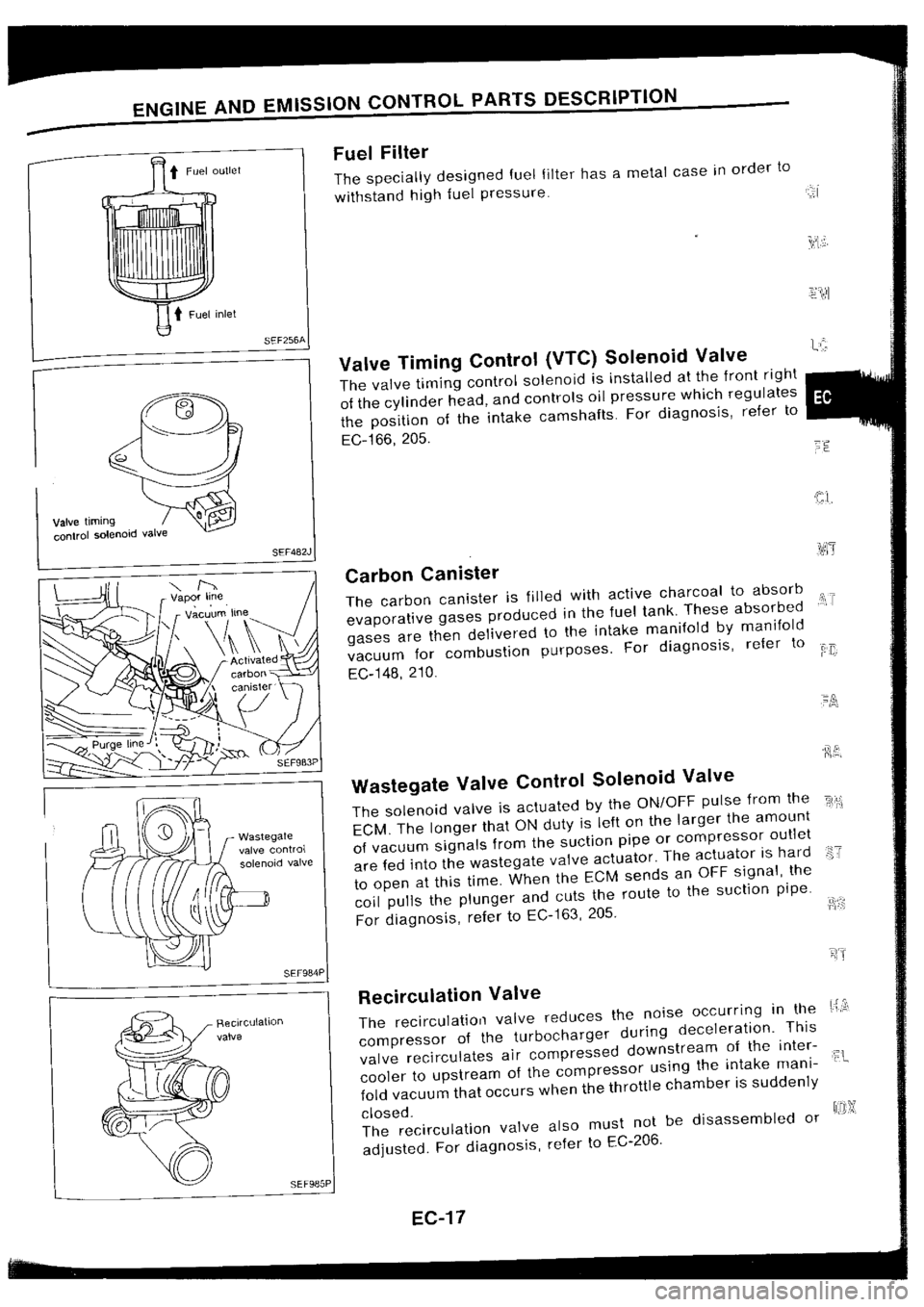 NISSAN SILVIA 1994  Service Repair Manual 