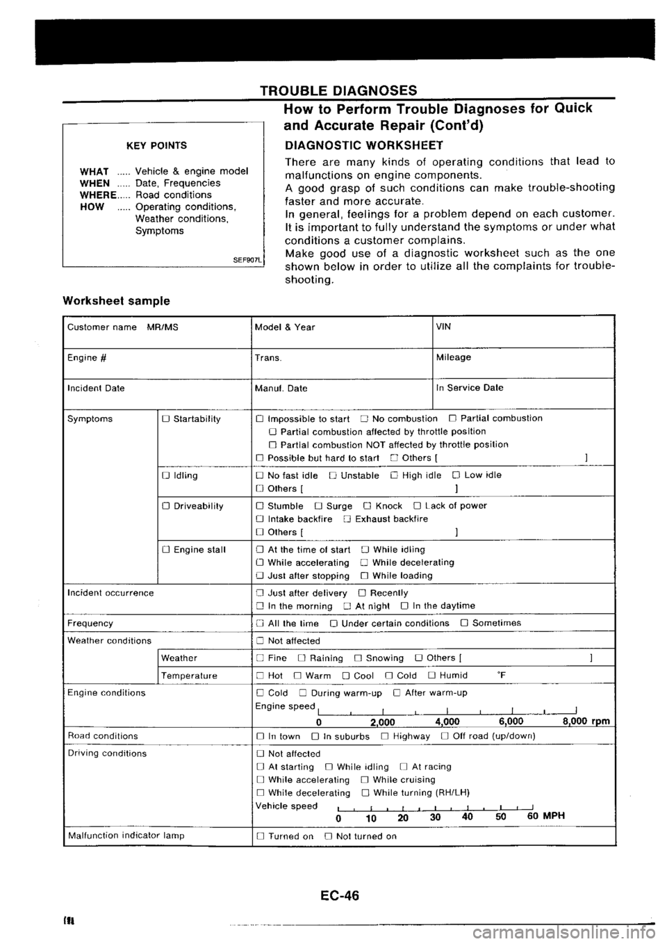 NISSAN SILVIA 1994  Service Repair Manual 
