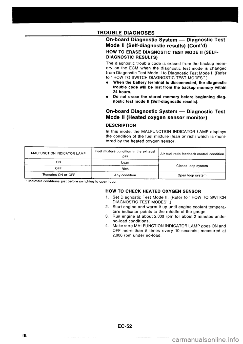 NISSAN SILVIA 1994  Service Repair Manual 