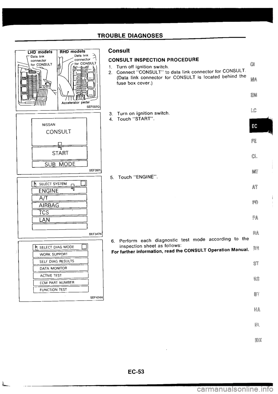 NISSAN SILVIA 1994  Service Repair Manual 