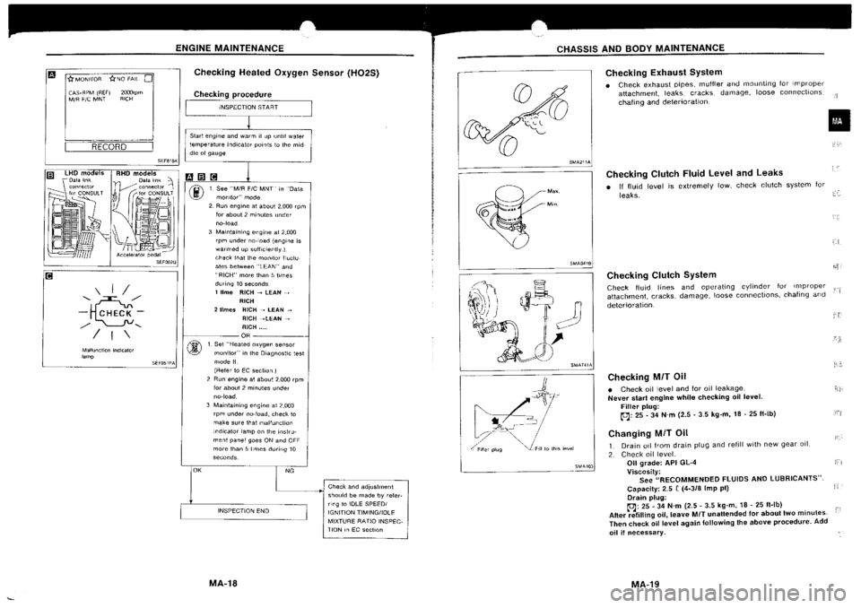 NISSAN SILVIA 1994  Service Repair Manual 